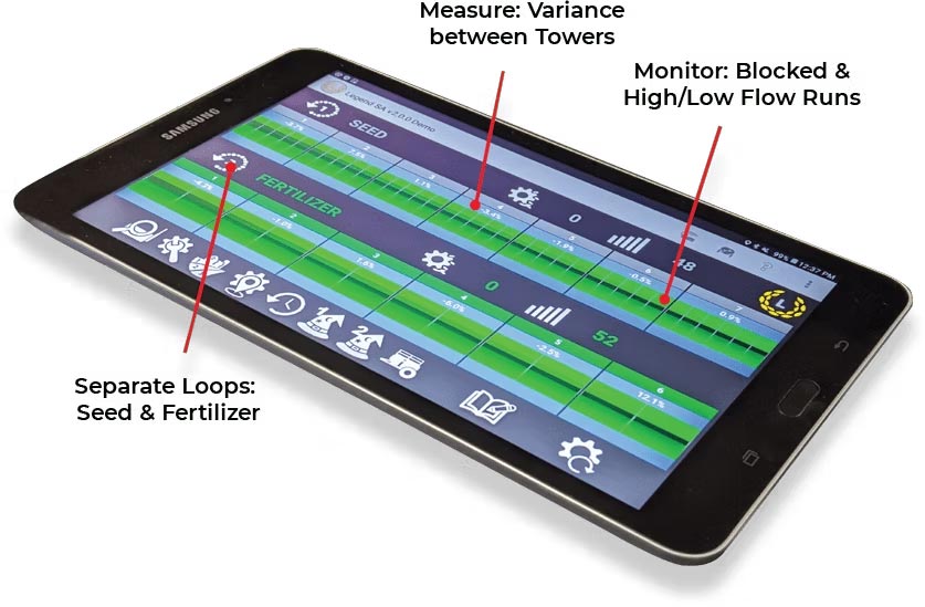Agtron Tablet Display